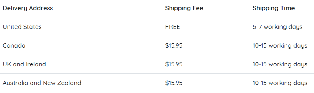 DigestSync-Shipping Details