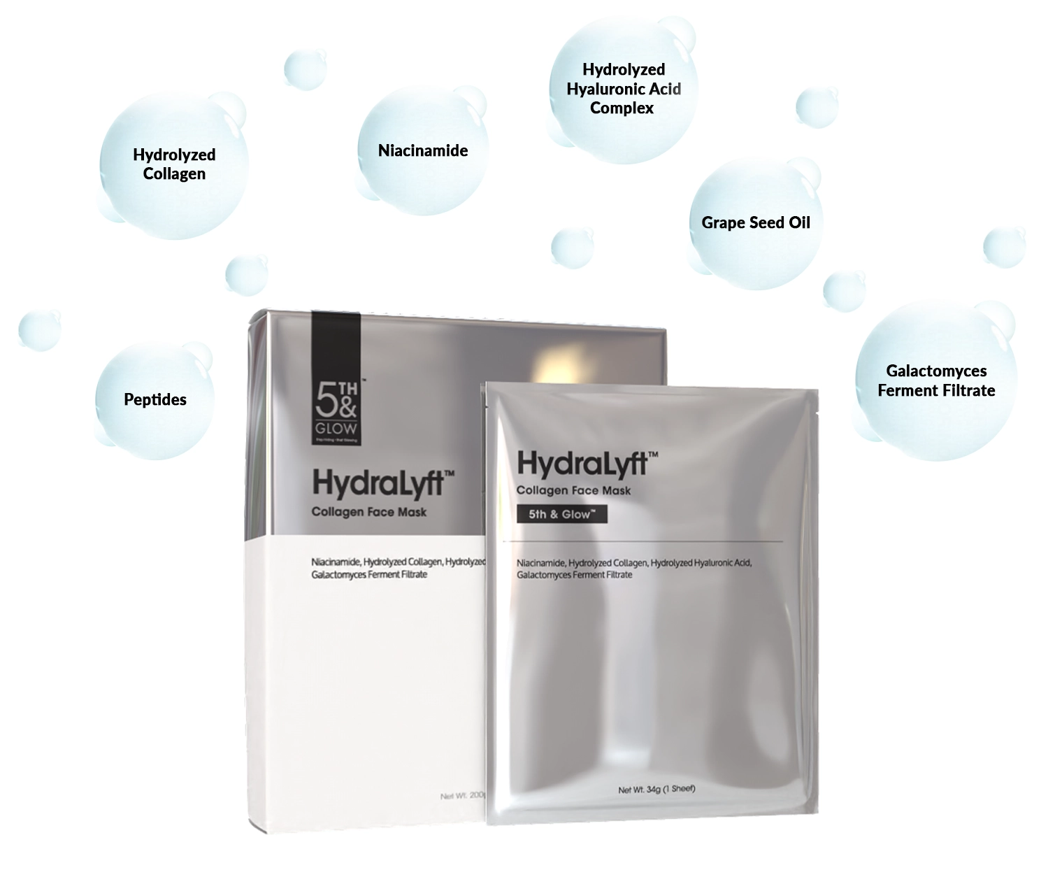 HydraLyft Face Mask Ingredients