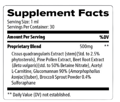 LipoSlend supplement facts