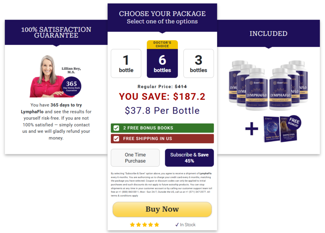 LymphaFlo Pricing