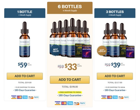 Nano Ease price