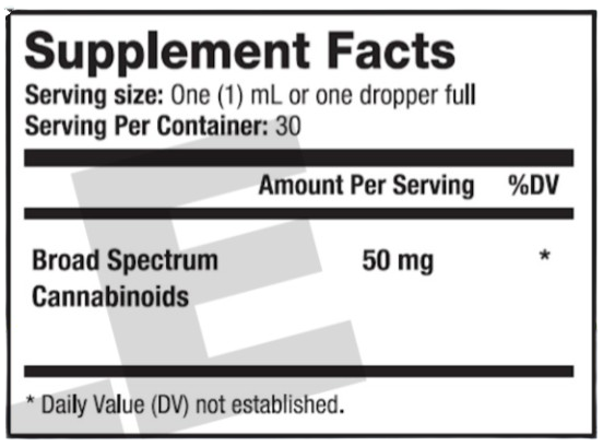Nano Ease supplement facts
