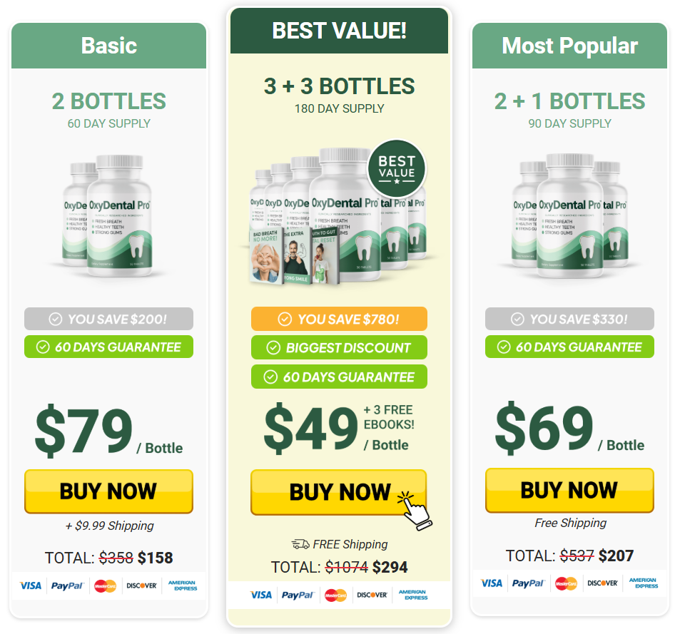 OxyDental Pro Price Details