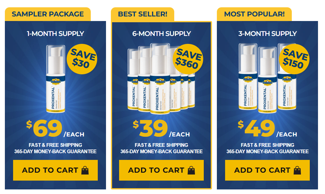 ProXental Pricing