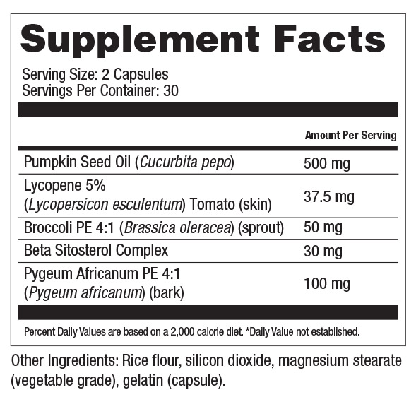 TitanFlow-Prostate-Supplement-Facts