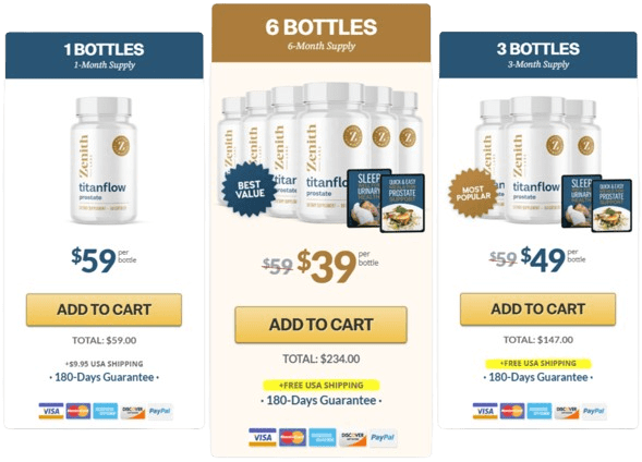 TitanFlow_Prostate-Pricing