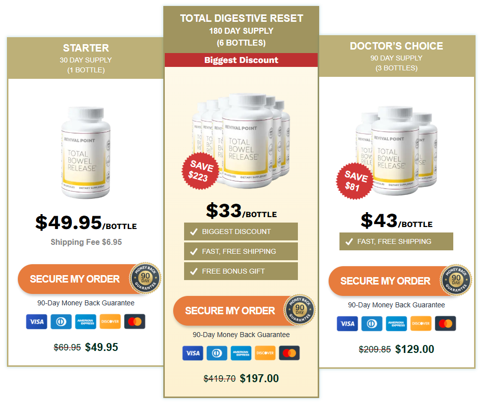 Total Bowel Release Price Details