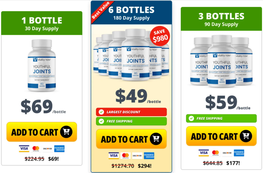 Youthful Joints Prices